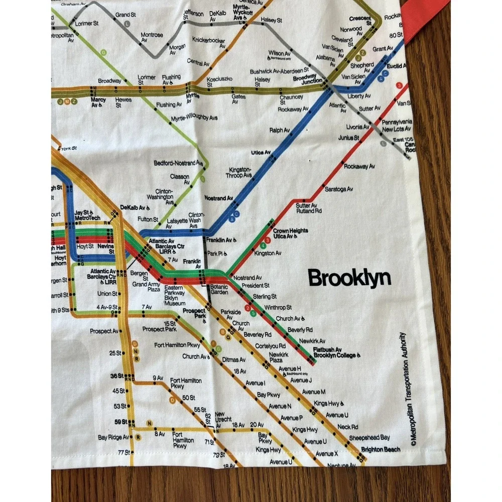 New‎ York City Subway Map APRON NWOT